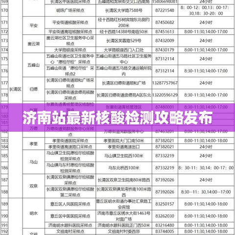 济南站最新核酸检测攻略发布