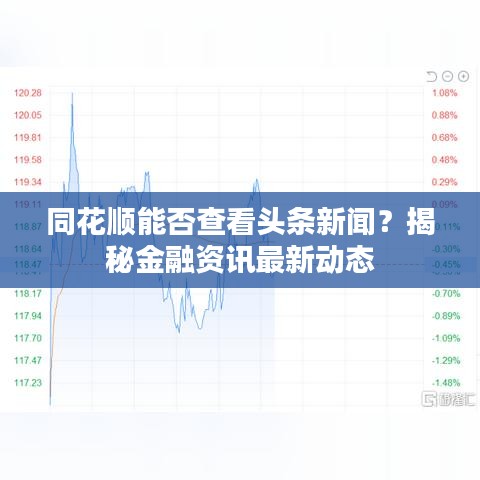 同花顺能否查看头条新闻？揭秘金融资讯最新动态