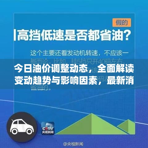今日油价调整动态，全面解读变动趋势与影响因素，最新消息速递！