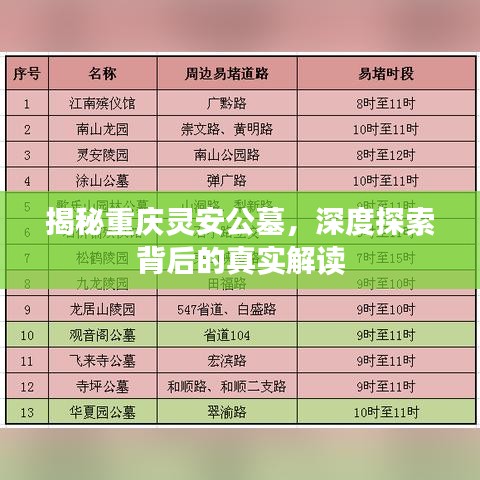 揭秘重庆灵安公墓，深度探索背后的真实解读