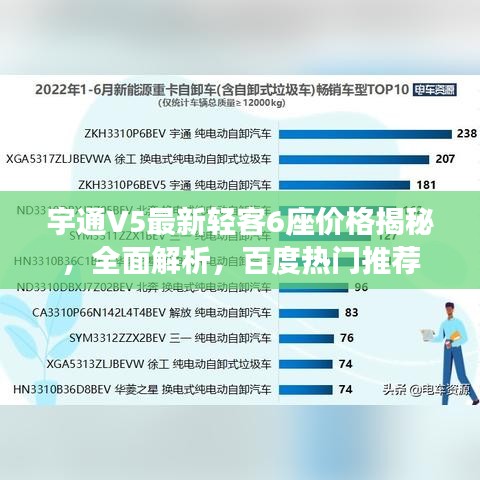 宇通V5最新轻客6座价格揭秘，全面解析，百度热门推荐