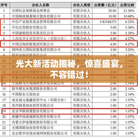光大新活动揭秘，惊喜盛宴，不容错过！