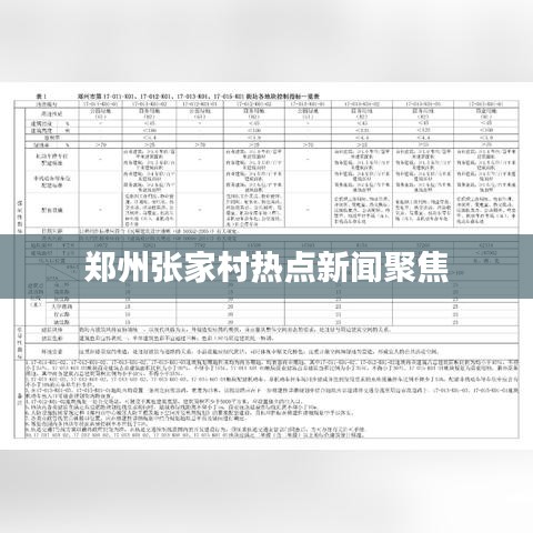 郑州张家村热点新闻聚焦
