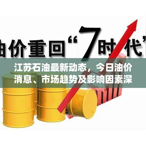 江苏石油最新动态，今日油价消息、市场趋势及影响因素深度解析