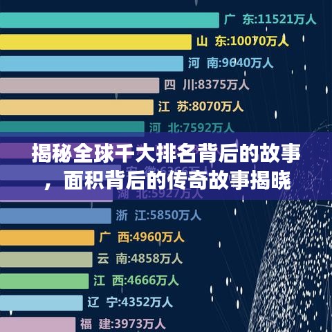 揭秘全球千大排名背后的故事，面积背后的传奇故事揭晓