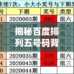 揭秘百度排列五号码背后的秘密，出号规律大揭秘！