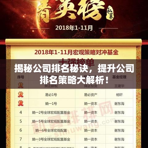 揭秘公司排名秘诀，提升公司排名策略大解析！