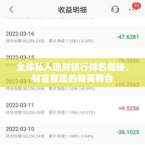 全球私人理财银行排名揭秘，财富管理的精英舞台