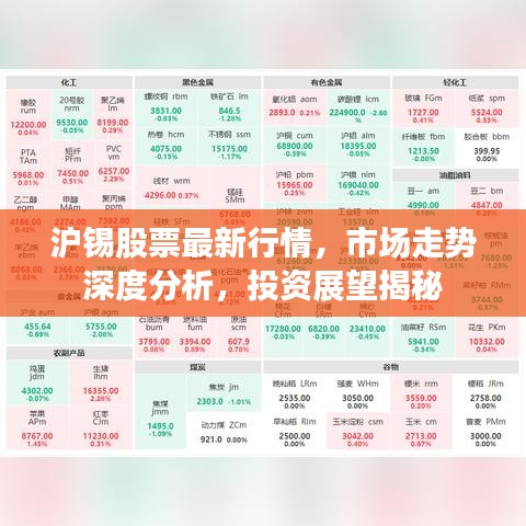 沪锡股票最新行情，市场走势深度分析，投资展望揭秘