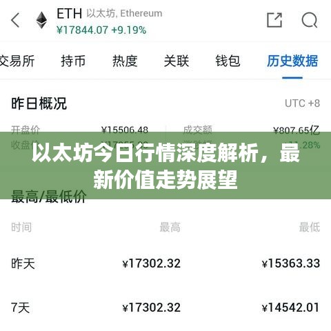 以太坊今日行情深度解析，最新价值走势展望