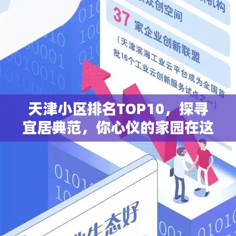天津小区排名TOP10，探寻宜居典范，你心仪的家园在这里！