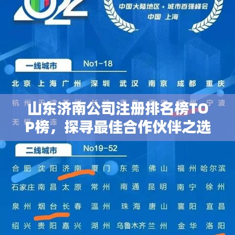 山东济南公司注册排名榜TOP榜，探寻最佳合作伙伴之选！