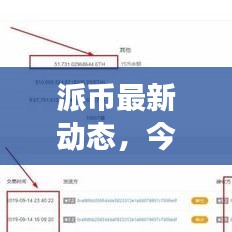 派币最新动态，今日消息预测、未来走势分析及市场洞察