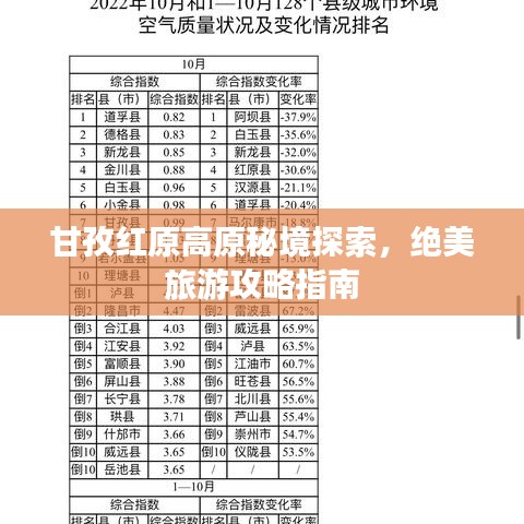 甘孜红原高原秘境探索，绝美旅游攻略指南