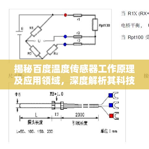 揭秘百度温度传感器工作原理及应用领域，深度解析其科技魅力！