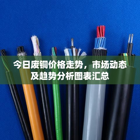 今日废铜价格走势，市场动态及趋势分析图表汇总