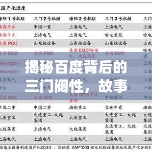 揭秘百度背后的三门阀性，故事与深层含义探秘