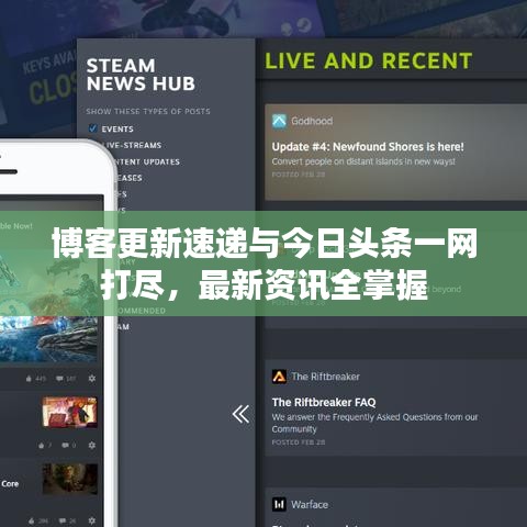 博客更新速递与今日头条一网打尽，最新资讯全掌握