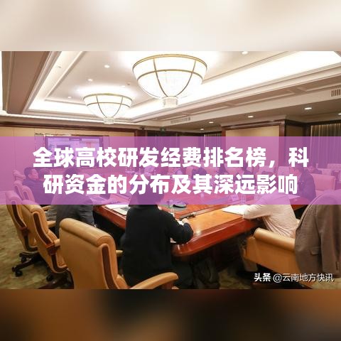 全球高校研发经费排名榜，科研资金的分布及其深远影响